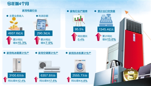 行业分析报告_行业数据、研究报告-慧博投研资讯