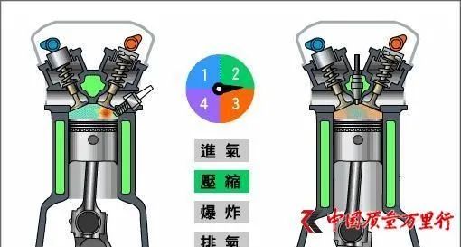 关注安全 承载梦想